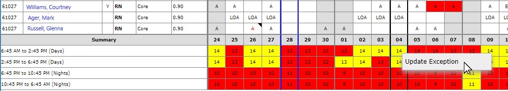 Update Staffing Exception Request from the Department Schedule